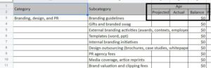 Marketing budget template – projected and actual 