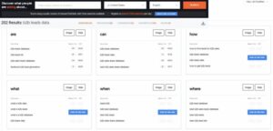Content research on answerthepublic 