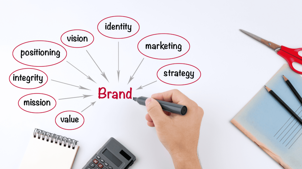 The 6 stages of brand development journey
