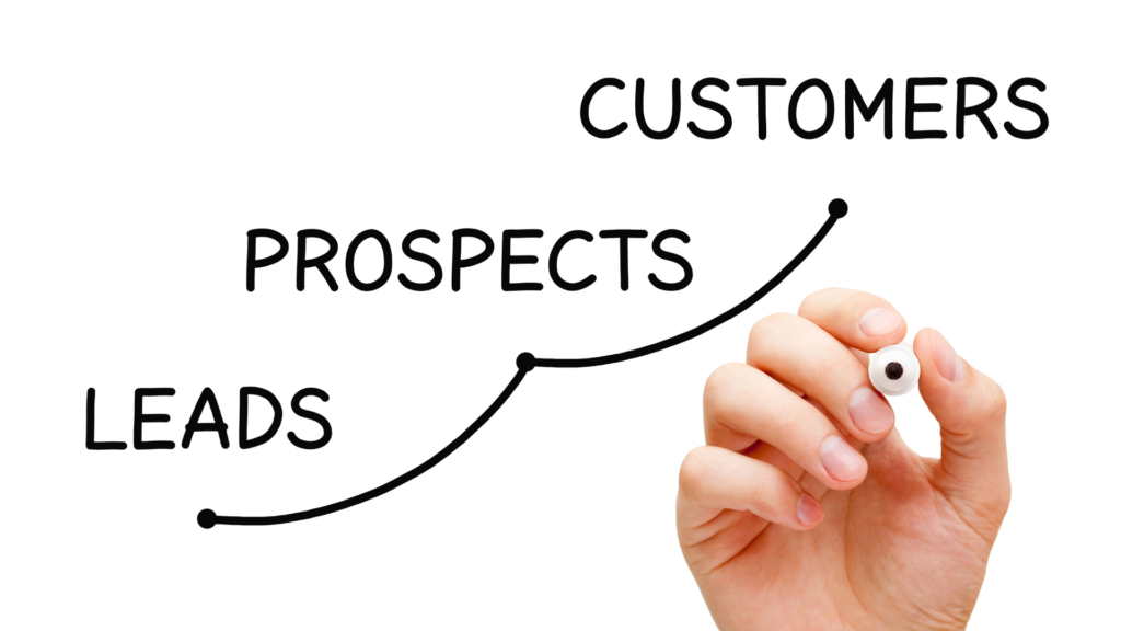 B2B marketing, Lead generation